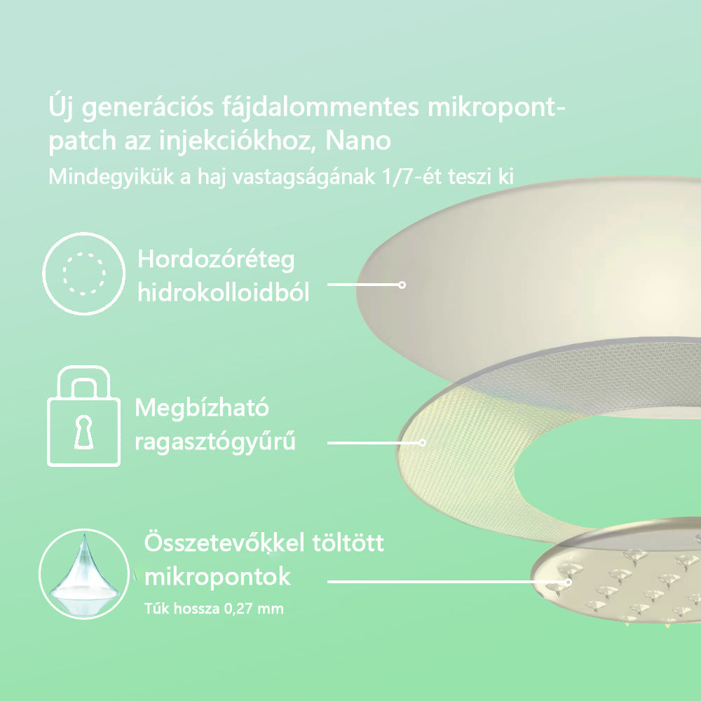 [Lásd az eredményeket 7 nap múlva]🌲Voilaist® SMGT-GLP-1 nano mikrotűs tapasz (Fájdalommentes, hosszan tartó, kezeli a cukorbetegséget, az elhízást és a szív- és érrendszeri betegségeket)