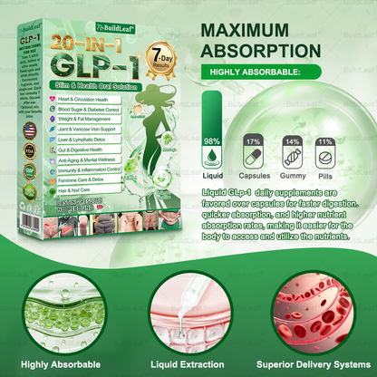 DOOEKA® GLP-1 20-az-1 Slim & Health Orális Oldat – Egyszerű napi használat, látványos eredmény 7 nap alatt, 100 milliárd aktív probiotikummal ✅ testsúlykezelés, szív-, cukorbetegség-, bél- és női egészség, feszes bőr, energia.
